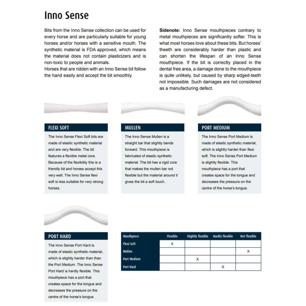 TRUST Hackamore Combination Short InnoSense Medium Port