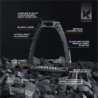 karben ultra grip stirrup features