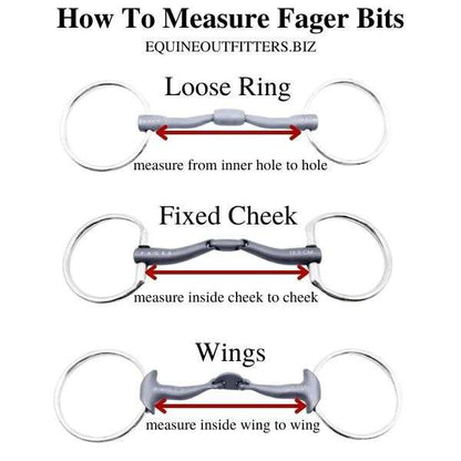 how to measure fager bits